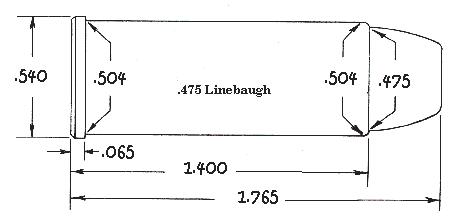 .475 Linebaugh (Handloader issue #345)